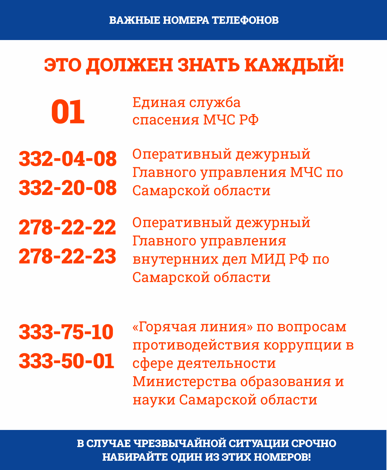 Important Phones